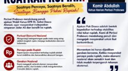 Perisai Prabowo: Ajakan Lepas Dolar Harus Jadi Gerakan Nasional Selamatkan Rupiah