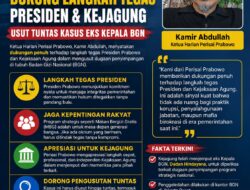 Perisai Prabowo Dukung Langkah Tegas Presiden dan Kejagung Usut Kasus Eks Kepala BGN