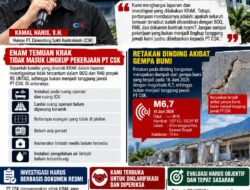 PT CSK RESPON TEMUAN KRAK DI PROYEK RS UNTAD: JANGAN MENILAI KONTRAKTOR TANPA MEMBACA BOQ DAN RAB!