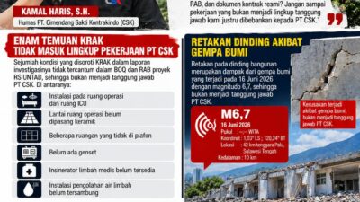 PT CSK RESPON TEMUAN KRAK DI PROYEK RS UNTAD: JANGAN MENILAI KONTRAKTOR TANPA MEMBACA BOQ DAN RAB!